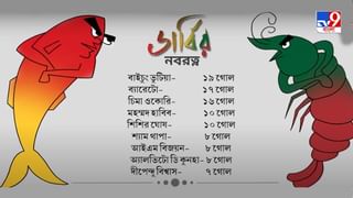 TV9 Bangla – এডিটরের ডেস্ক থেকে