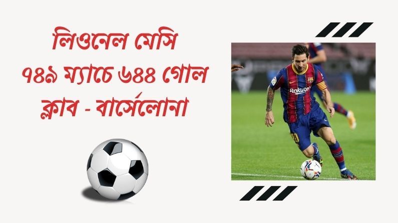 বার্সেলোনা জার্সিতে মেসির প্রথম গোল ২০০৫ সালে। মঙ্গলবার রাতে ভালভাদিলোর বিরুদ্ধে গোল করে ফুটবল যুবরাজ এখন সবার শীর্ষে।