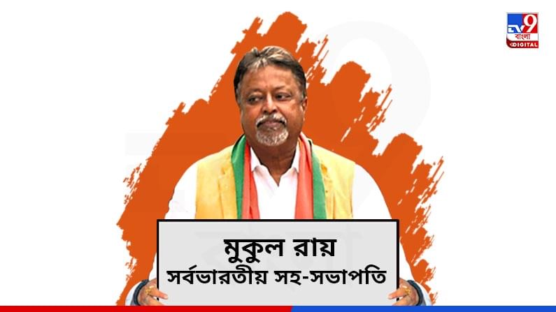 Mukul Roy