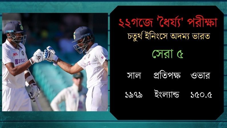 india records at 4th innings