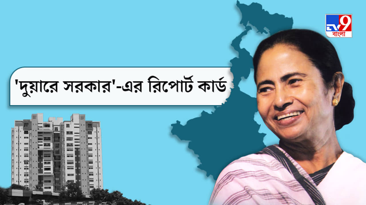 কত মানুষের দুয়ারে পৌঁছতে পারল সরকার? রিপোর্ট কার্ড রাজ্যের