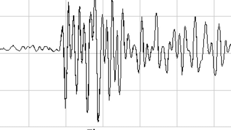 সাতসকালে জোড়া ভূমিকম্প, দুলে উঠল সিকিম