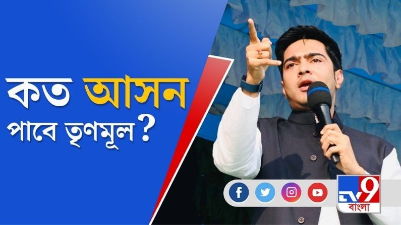 মমতা বন্দ্যোপাধ্যায়ের দেওয়া নেতা ধার করে বিজেপি নির্বাচন লড়বে: অভিষেক