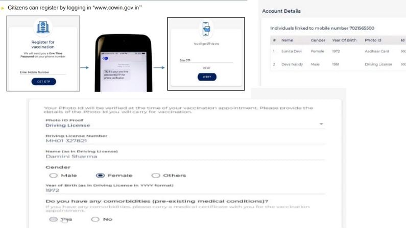 How to Do registration for COVID vaccine