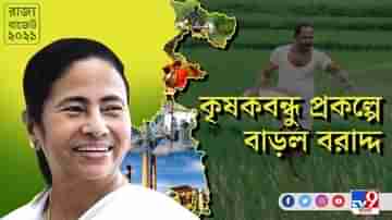 তফশিলিদের জন্য ২০ লক্ষ গৃহনির্মাণ: CM Mamata Banerjee