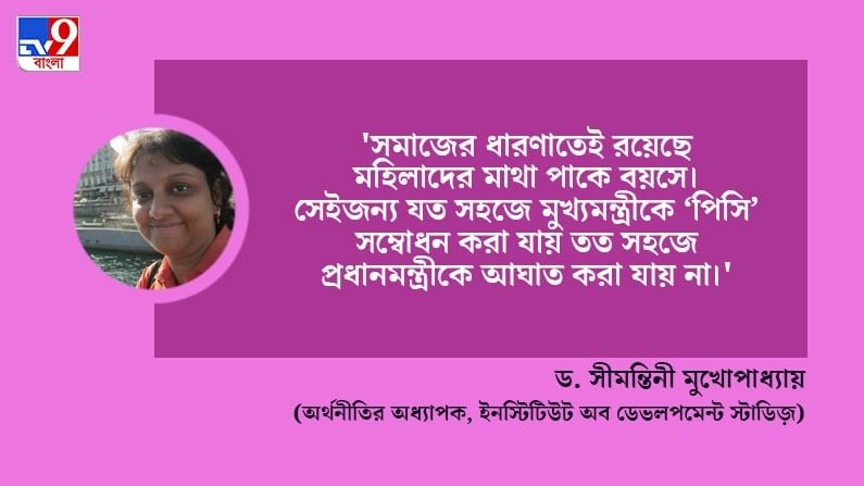 Dr. Simantini Mukherjee Speaks on International Women's Day