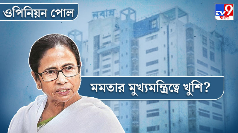 West Bengal Election 2021 Opinion Poll: মুখ্যমন্ত্রী হিসাবে মমতার পারফরমেন্স রেট কেমন?
