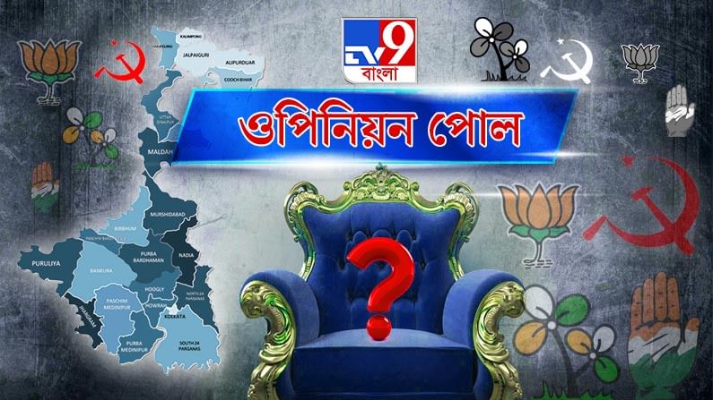 West Bengal Election 2021 Opinion Poll: সব থেকে বেশি উন্নয়ন করতে পারে তৃণমূলই, ২৭ শতাংশ বিজেপি সমর্থক এটাই মনে করেন!