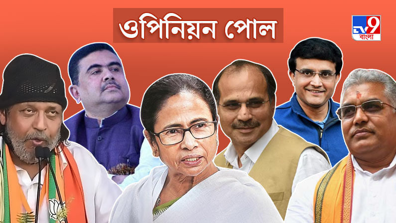 West Bengal Election 2021 Opinion Poll: মুখ্যমন্ত্রী হিসেবে কাকে দেখতে চায় বাংলা?
