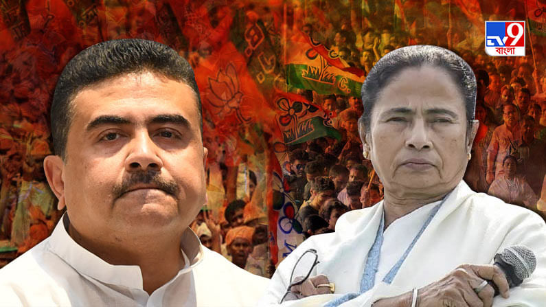 west Bengal Chief Minister Mamata Banerjee and BJP candidate Suvendu Adhikary taking part in election in Nandigram East Medinipur ahead West Bengal