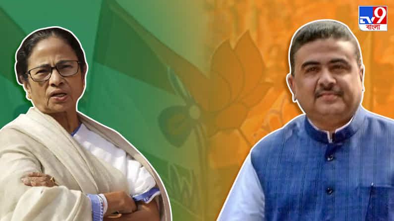 'মমতার বিরুদ্ধে লড়তে তৈরি', শাহ-নাড্ডাকে জানালেন শুভেন্দু 'মমতার বিরুদ্ধে লড়তে তৈরি', শাহ-নাড্ডাকে জানালেন শুভেন্দু
