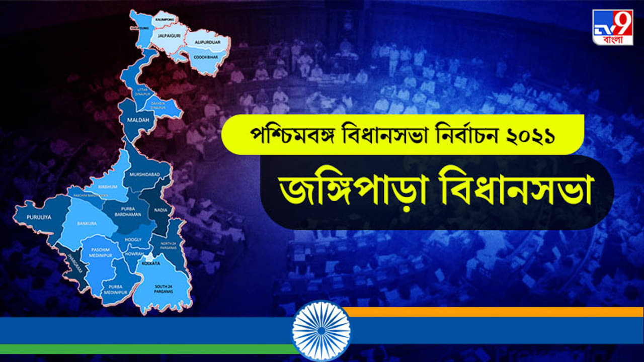 Jangipara Assembly Election Result 2021 Live Update in Bengali: জাঙ্গিপাড়া বিধানসভা কেন্দ্রে বিজেপি (BJP) ও তৃণমূলের (TMC) হাড্ডাহাড্ডি লড়াই, লাইভ আপডেটস