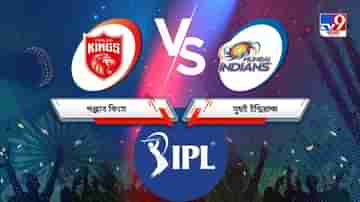 PBKS vs MI, IPL 2021 Match17 Result: মুম্বইকে হারিয়ে দুরন্ত জয় গেইল-রাহুলদের