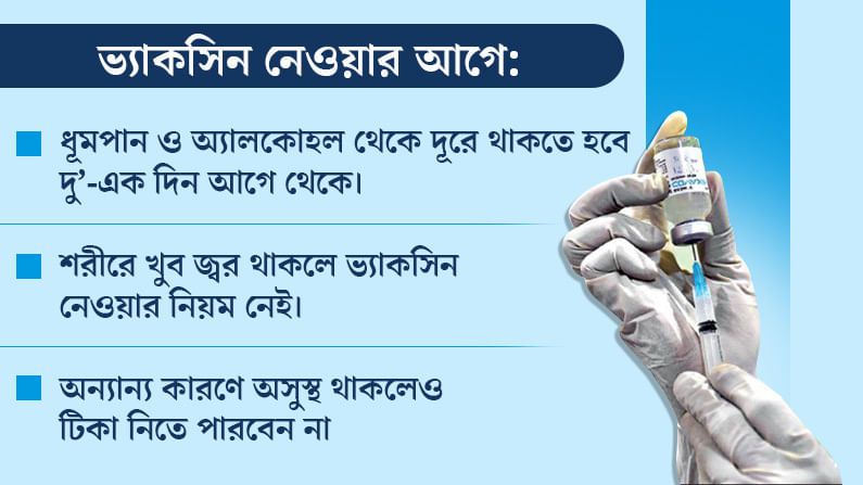 Precautions To Be Taken Before Vaccination