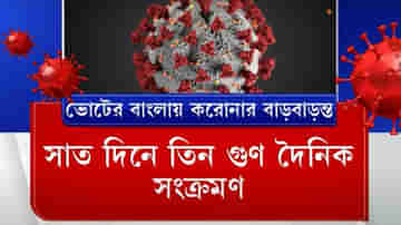 Corona Update: ভোটের আবহে কলকাতায় এক সপ্তাহে তিনগুণ লাফ করোনার