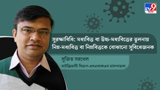 RT-PCR-এ ফলস নেগেটিভ! বোকা বানাচ্ছে ভ্যারিয়েন্ট? নাকি গলদ নমুনা সংগ্রহেও?