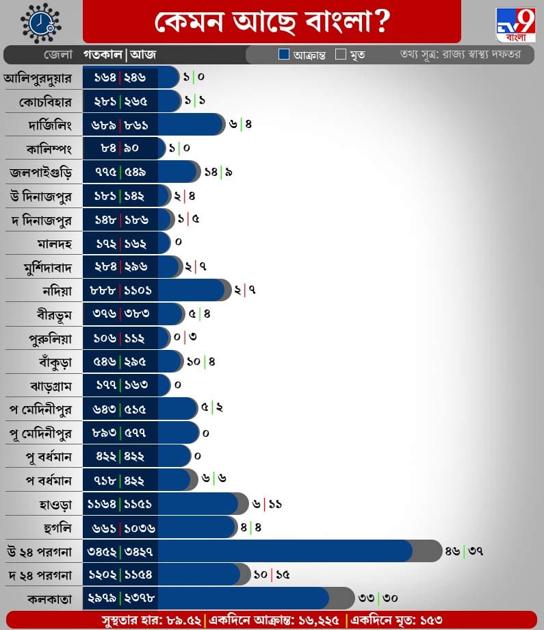 ALL-RESULT (2)