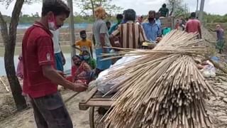 নদিয়ায় একদিনে আক্রান্ত হাজার পার, একদিনের মৃত্যু উদ্বেগ বাড়াচ্ছে বাঁকুড়ায়, দেখুন সংক্রমণের জেলাওয়াড়ি ছবি