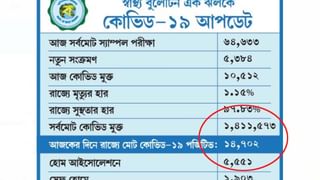 মাঠ ছেড়েছেন অধীর, ভবানীপুরে মমতার বিরুদ্ধে তারুণ্যেই আস্থা সিপিএম-এর