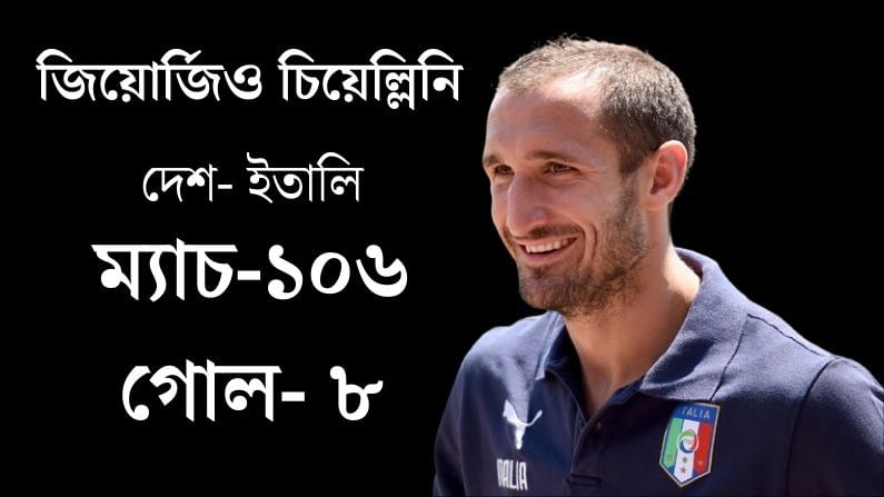 ইতালির ডিফেন্সে সবচেয়ে বড় ভরসা চিয়েল্লিনি