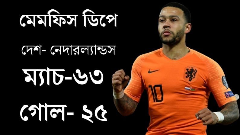 নেদারল্যান্ডসের ভরসা স্ট্রাইকার ডিপে