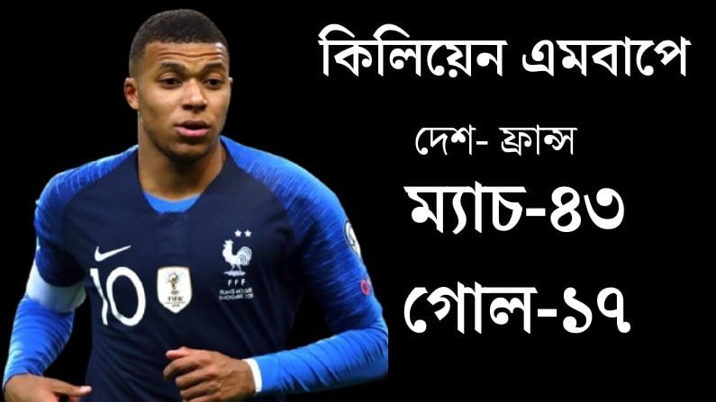 মাত্র ২২ বছরে ফ্রান্সের আক্রমণের সেরা ভরসা এমবাপে