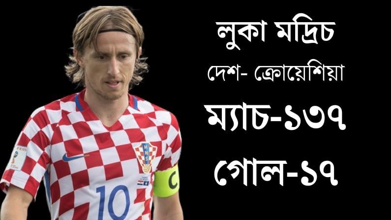 ক্রোটদের মাঝমাঠের সেরা ভরসা মদ্রিচ
