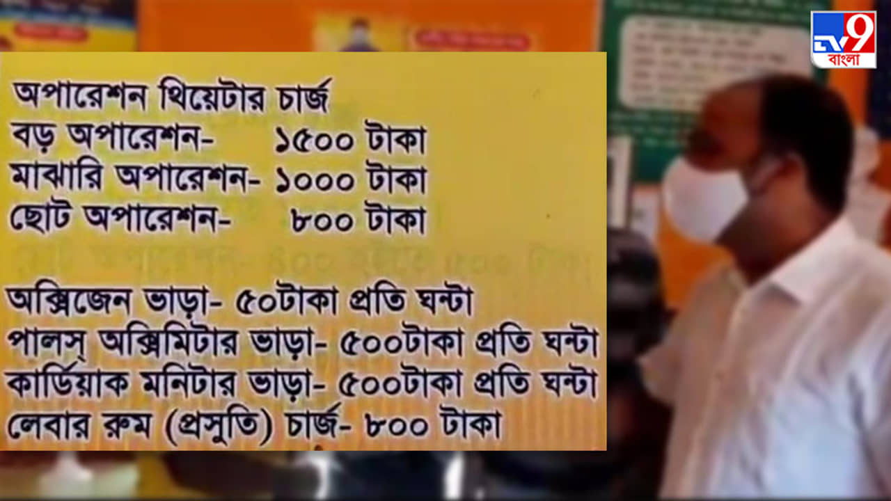 হাজার টাকার অক্সিমিটারের ঘণ্টায় ভাড়া ৫০০ টাকা! হাসপাতালের চার্ট দেখে থ মহকুমা শাসক!
