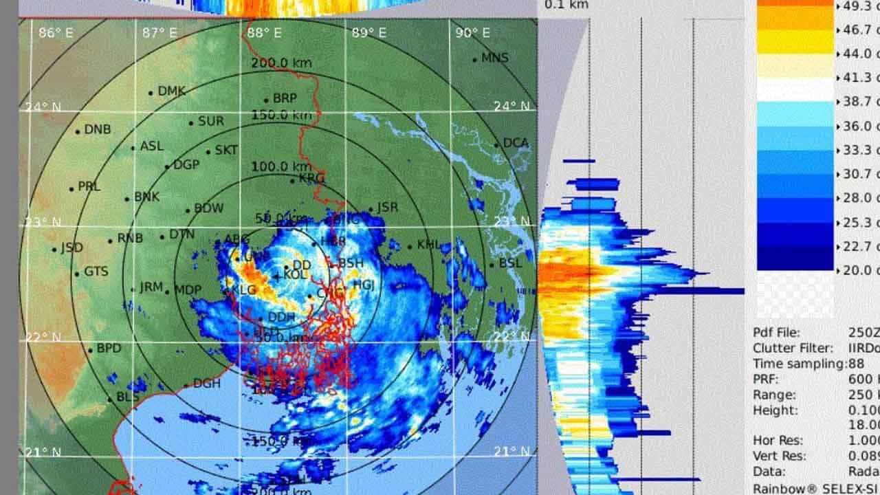 Weather Update: অবশেষে আশার খবর, থামতে চলেছে বৃষ্টি! পরিস্থিতির উন্নতি কবে থেকে? জানাল হাওয়া অফিস Weather Update: অবশেষে আশার খবর, থামতে চলেছে বৃষ্টি! পরিস্থিতির উন্নতি কবে থেকে? জানাল হাওয়া অফিস