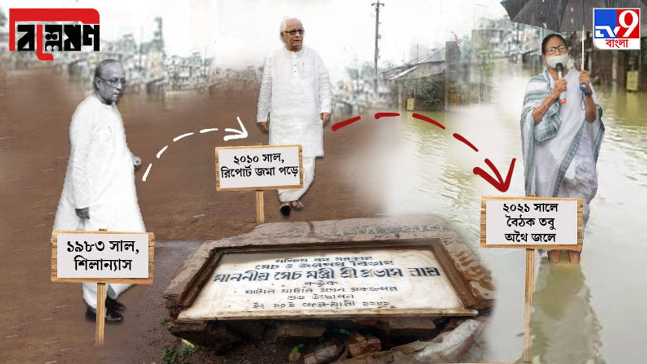 বিশ্লেষণ: আজও অথৈ জলে! ঘাটাল মাস্টার প্ল্যান কী? কেন? রাজনৈতিক তাৎপর্য কোথায়?