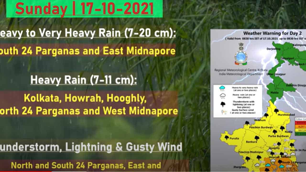 Weather Update: ফের নিম্নচাপ, তবে প্রবল ঝড়বৃষ্টির সতর্কতা বেছে বেছে কেবল এই জেলাগুলির জন্যই...