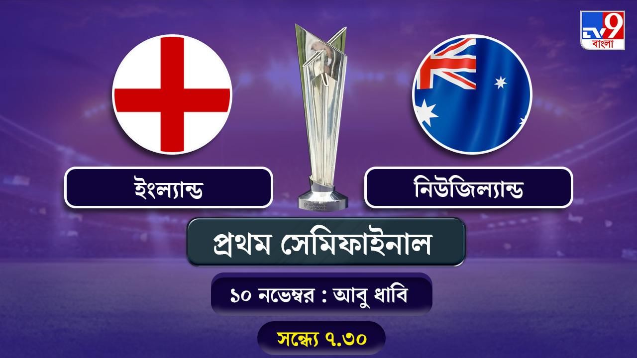 T20 World Cup 2021 England vs New Zealand Live Streaming: জেনে নিন কখন কীভাবে দেখবেন টি-২০ বিশ্বকাপে ইংল্যান্ড বনাম নিউজিল্যান্ডের প্রথম সেমিফাইনাল ম্যাচ