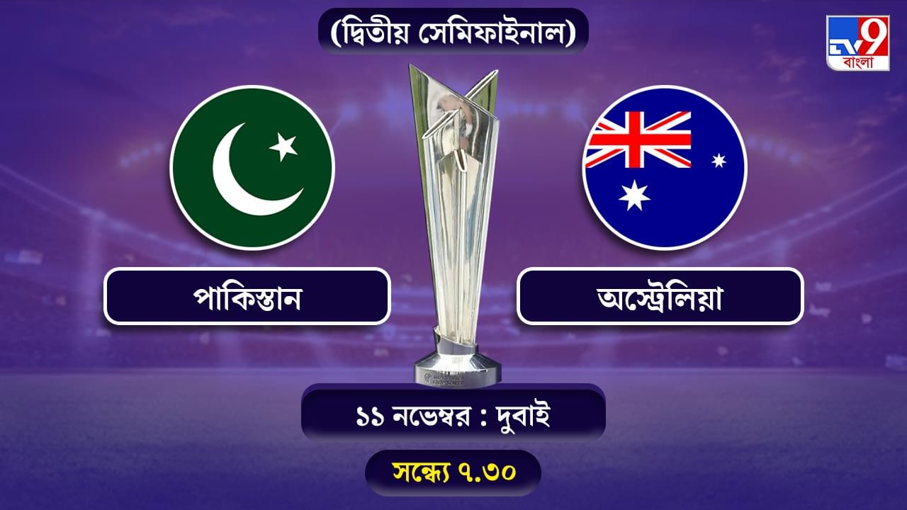 T20 World Cup 2021 Pakistan vs Australia Live Streaming: জেনে নিন কখন কীভাবে দেখবেন টি-২০ বিশ্বকাপে পাকিস্তান বনাম অস্ট্রেলিয়ার দ্বিতীয় সেমিফাইনাল ম্যাচ
