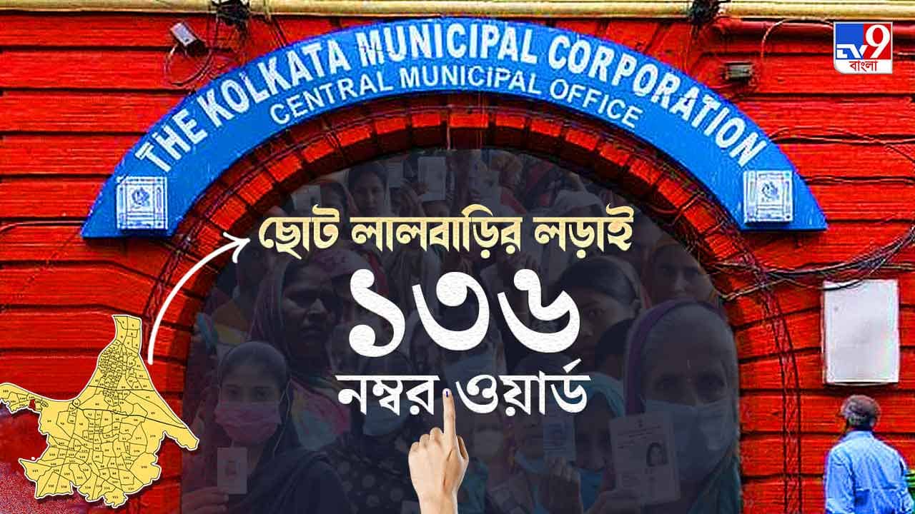 Kolkata Port Ward No136 KMC Election Result 2021 LIVE: ১৩৬ নম্বর ওয়ার্ডে হ্যাটট্রিক তৃণমূলের শামসুজ্জামানের