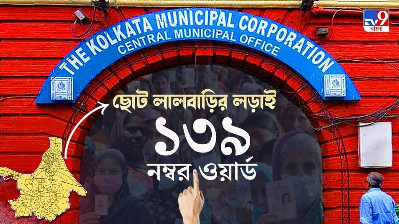 Ward No139 Metiaburuz KMC Election Result 2021 LIVE: তীরে এসে তরী ডুবল সিপিএমের, ১৩৯ নম্বর ওয়ার্ডে জয়ী তৃণমূল