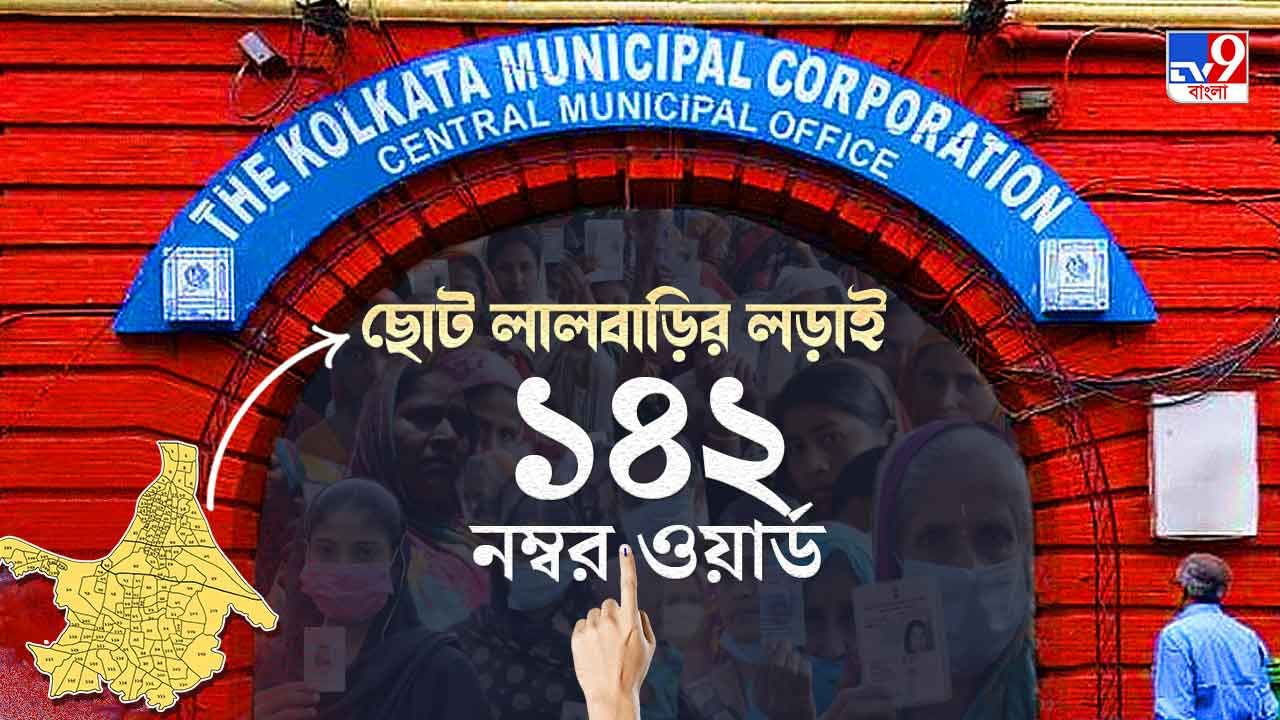 Joka Ward No142 KMC Election Result 2021 Live: ৯৩ শতাংশ ভোট নিয়ে ১৪২ নম্বর ওয়ার্ডের দখল নিল তৃণমূল