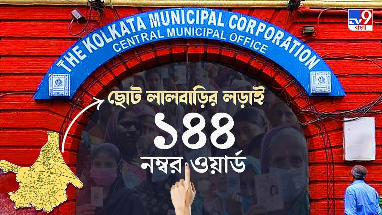 Word No 144 KMC Election Result 2021 Live: ১৪৪ ওয়ার্ডে এবারও দখল নিল ঘাসফুল শিবির, জয়ী শেফালি