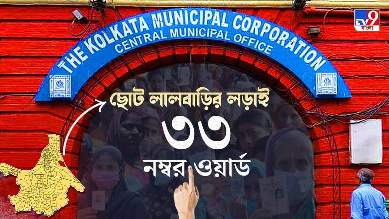 Ward 33 Beleghata KMC Election Result 2021 Live: ২০১৫-তে বামেদের থেকে এই ওয়ার্ড ছিনিয়ে নেয় তৃণমূল, নজরে ৩৩ নম্বর ওয়ার্ড