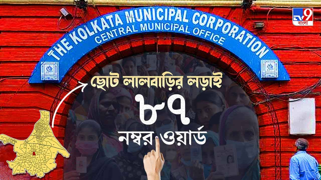 Ward 87 Kalighat-Mudiali KMC Election Result 2021 LIVE: একসময় ছিল সুব্রত মুখোপাধ্যায়ের ওয়ার্ড, শেষবার ক্ষমতায় আসে বিজেপি