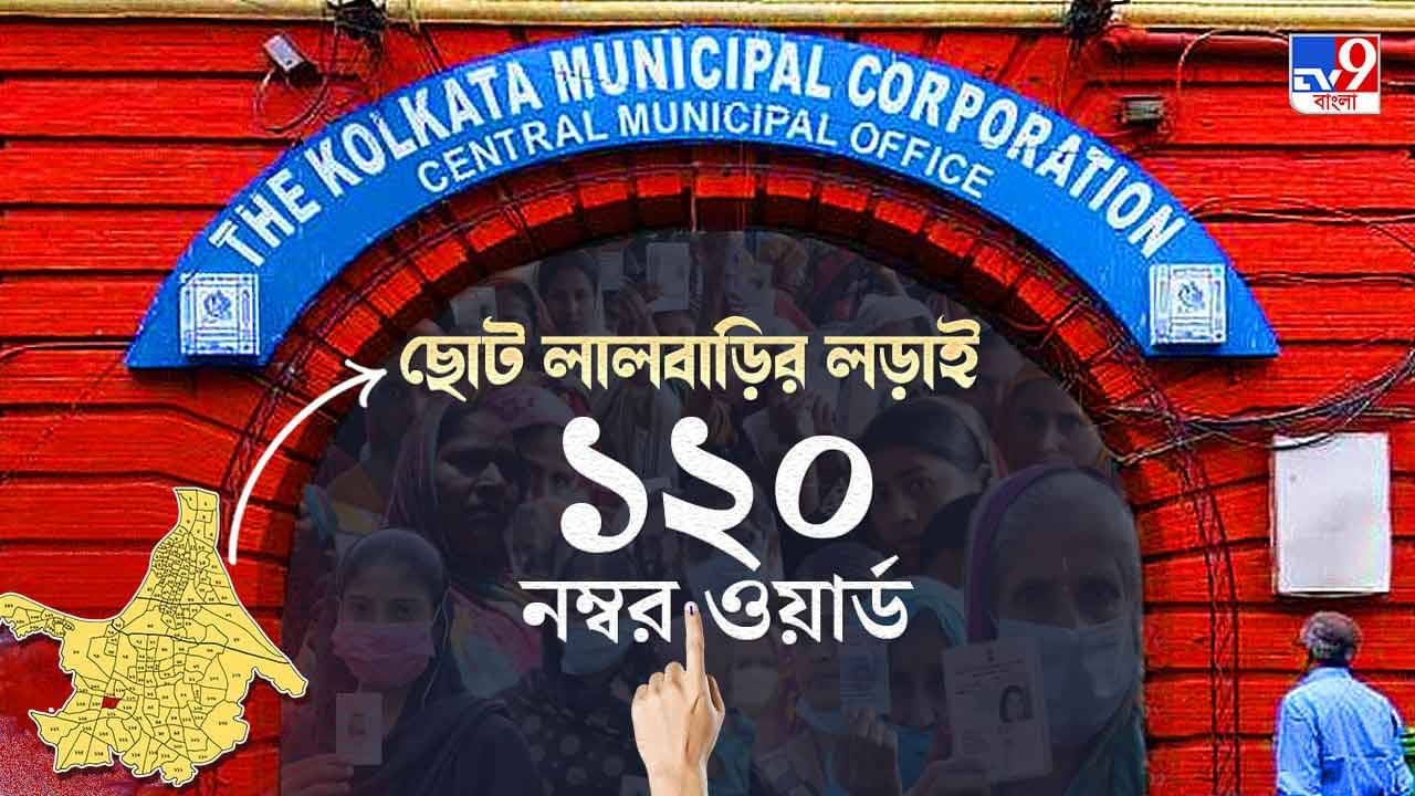 Ward 120 Behala KMC Election Result 2021 LIVE: কংগ্রেস হয়ে তৃণমূলে, ১২০ নম্বর ওয়ার্ডের তিন বারের কাউন্সিলরের অভিজ্ঞতার উপরেই ভরসা রাখছে জোড়াফুল