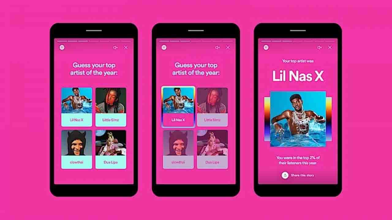 Spotify Wrapped 2021: সারা বছর কী শুনলেন, নতুন তালিকায় দেখাবে স্পটিফাই, চমকে দেওয়া ফিচার্স নিয়ে এল 'র‌্যাপড ২০২১'