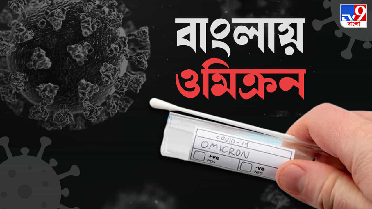 Omicron in Bengal: বাংলায় ওমিক্রন আক্রান্তের সংখ্যা বেড়ে ২০, দেশে ১,৫২৫!