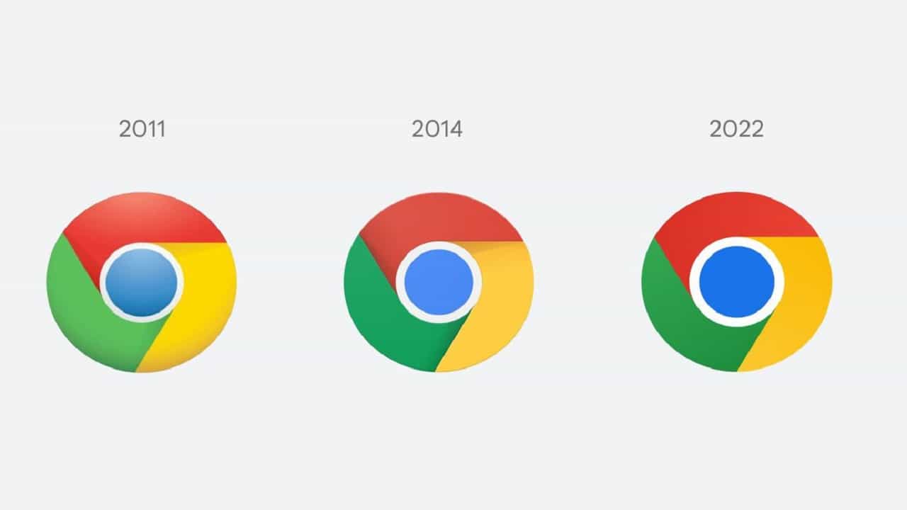 Google Chrome New Logo: ৮ বছর পর গুগল ক্রোম-এর লোগো পরিবর্তন, সেই পরিবর্তন খুঁজতে গিয়ে গলদঘর্ম অবস্থা নেটাগরিকদের!