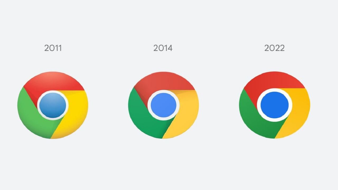 Google Chrome New Logo: ৮ বছর পর গুগল ক্রোম-এর লোগো পরিবর্তন, সেই পরিবর্তন খুঁজতে গিয়ে গলদঘর্ম অবস্থা নেটাগরিকদের!