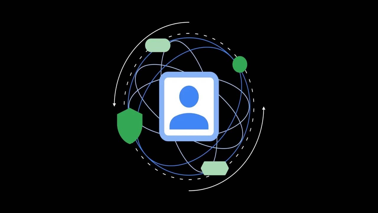 Google Privacy Sandbox For Android: বিজ্ঞাপন থেকে নিরাপদে থাকবে অ্যান্ড্রয়েড স্মার্টফোন, প্রাইভেসি স্যান্ডবক্স নিয়ে আসছে গুগল