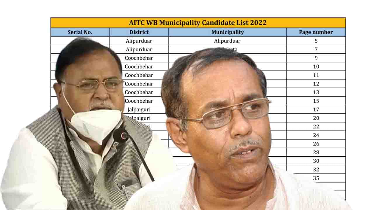 TMC Candidate List: ঘটা করে প্রার্থী তালিকা প্রকাশের পরই বিভ্রান্তি চরমে! কয়েক ঘণ্টার মধ্যে বদলে গেল 'লিস্ট'