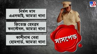 AMTA Student Death: আনিস মৃত্যুতে কাঠগড়ায় পুলিস? রাতভর জেরায় সিটের হাতে চাঞ্চল্যকর তথ্য