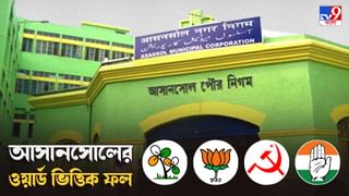 Bidhannagar Municipal Election Result 2022: সবুজ ঝড়ে বিরোধী ‘সাফ’ বিধাননগরে, জানুন ওয়ার্ডভিত্তিক ফল