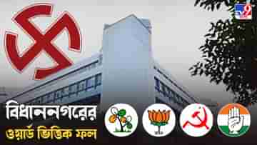 Bidhannagar Municipal Election Result 2022: সবুজ ঝড়ে বিরোধী সাফ বিধাননগরে, জানুন ওয়ার্ডভিত্তিক ফল