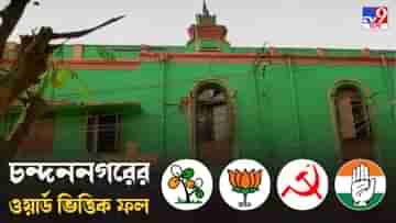 Chandannagar Municipal Election Result 2022: দিদি-র ওপরই আস্থা চন্দননগরের, জানুন ওয়ার্ডভিত্তিক ফল